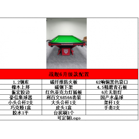 勝芳臺(tái)球桌批發(fā) 臺(tái)球桌 室內(nèi) 家用 成人 兩用桌 臺(tái)球桌 美式 標(biāo)準(zhǔn)型 多功能 商用 多人 俱樂(lè)部 銘爵臺(tái)球