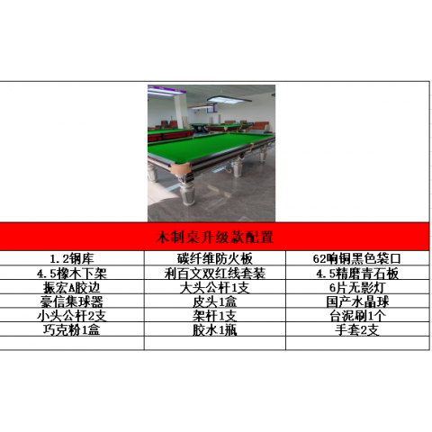 勝芳臺(tái)球桌批發(fā) 臺(tái)球桌 室內(nèi) 家用 成人 兩用桌 臺(tái)球桌 美式 標(biāo)準(zhǔn)型 多功能 商用 多人 俱樂(lè)部 銘爵臺(tái)球